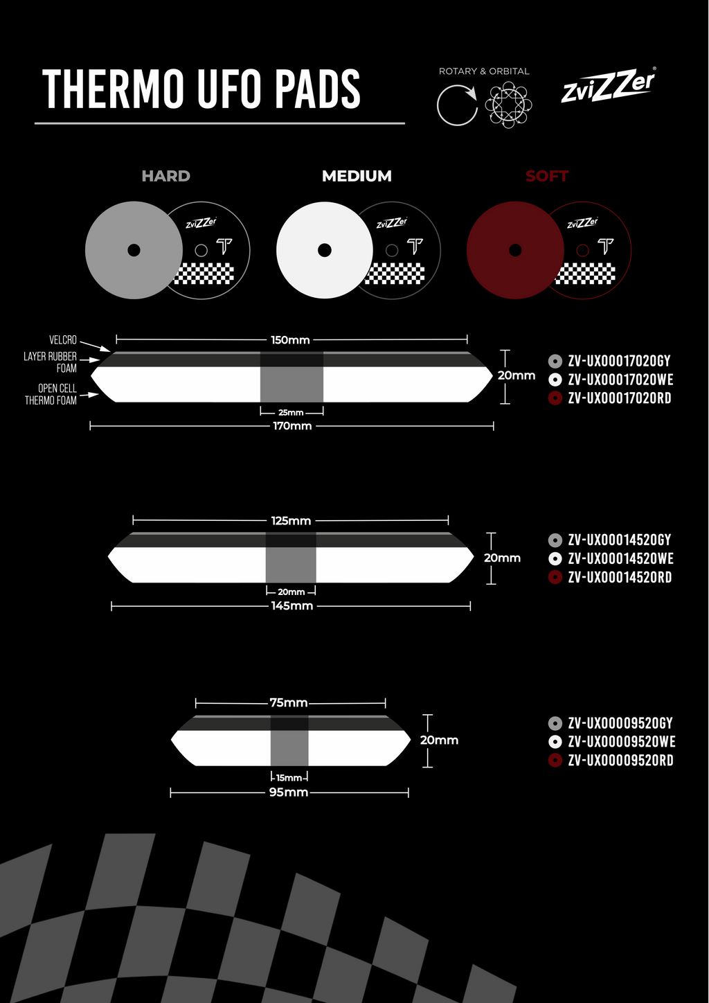 Zvizzer - Thermo UFO Pads - Hart - grau