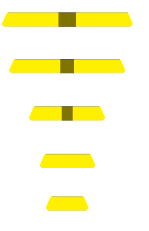 Zvizzer - Fine Cut Trapez Thermo Pad - gelb